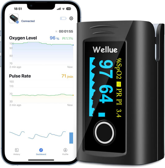 Wellue Bluetooth Pulse Oximeter Fingertip