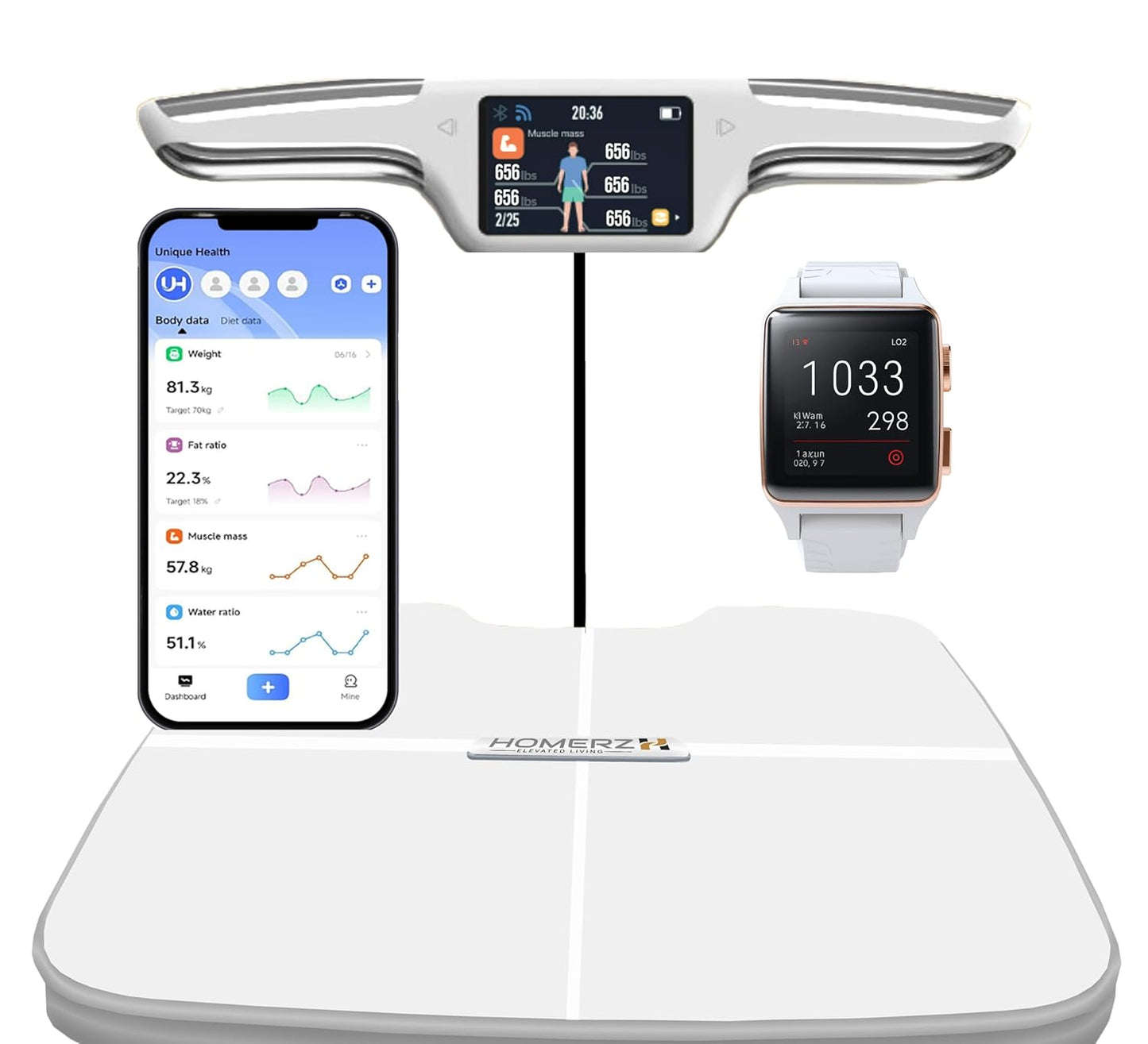 Smart Scale Pro