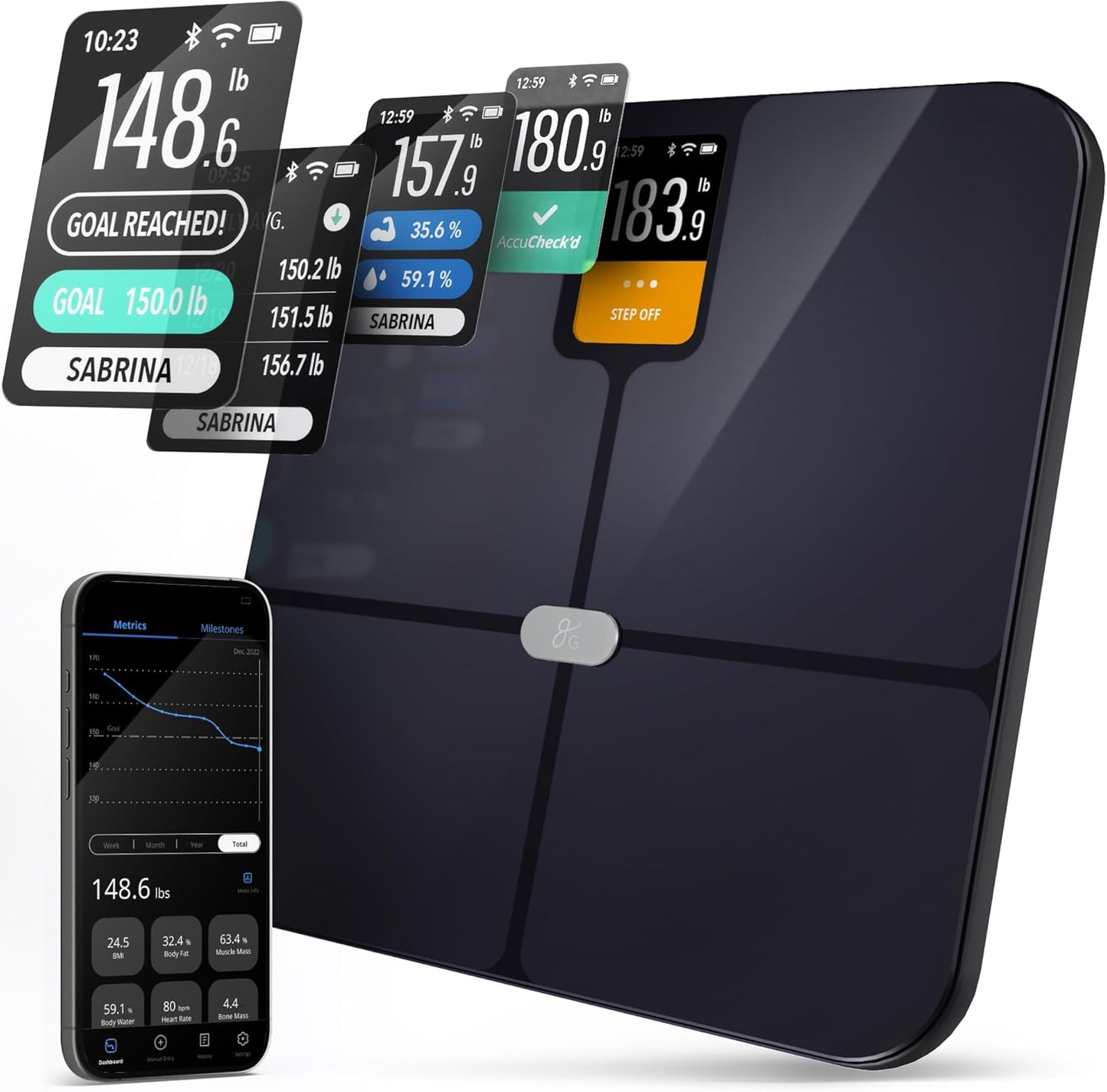 Greater Goods Smart Weight Scale