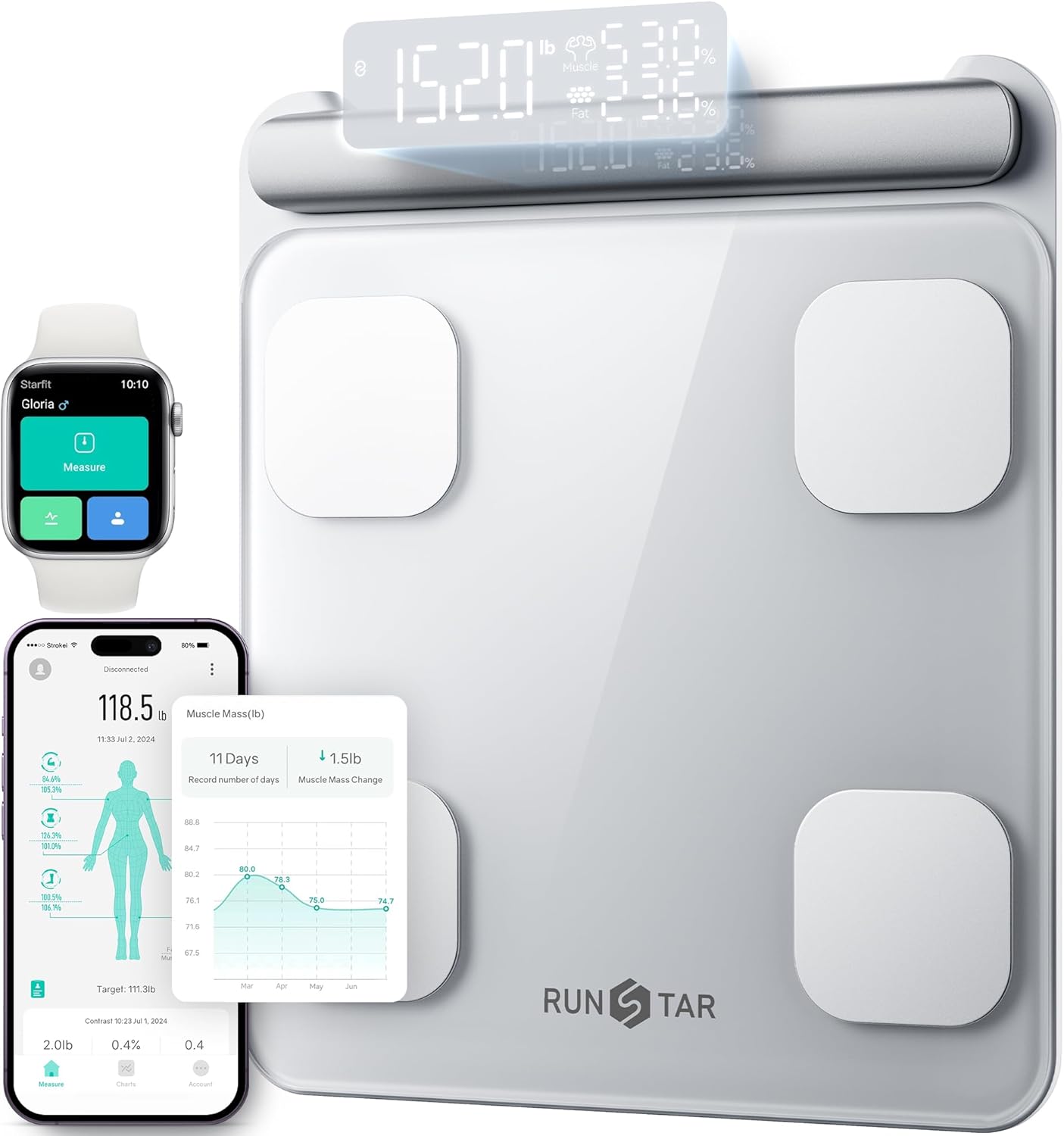 Runstar Smart Scale for Body Weight