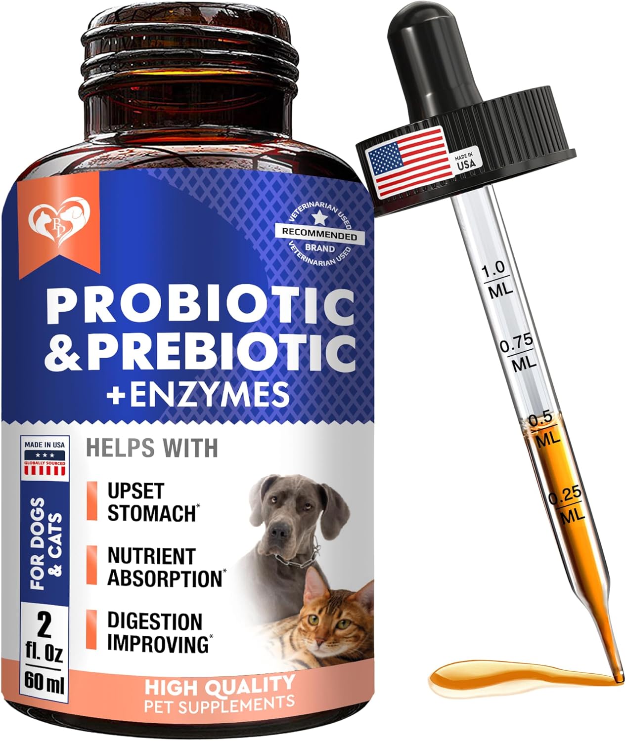 Probiotics & Prebiotics with Enzymes for Dogs and Cats